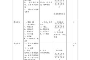 小学一节课篮球训练内容